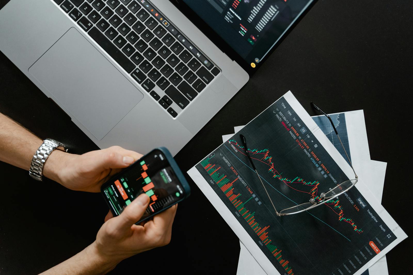 Financial analytics dashboard